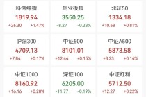 600267，直线拉涨停！