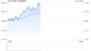 解读来了！关于这次黄金税收政策调整