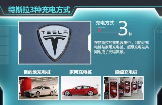 驾驶证副本丢了该怎么补办？补办驾驶证副本有哪些流程？