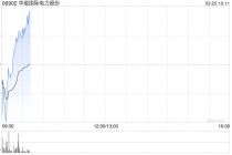 华能国际电力股份拟派发末期股息每股0.4元