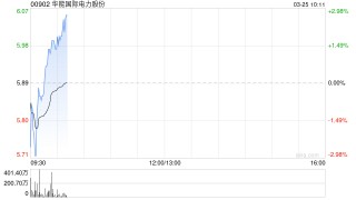 华能国际电力股份拟派发末期股息每股0.4元