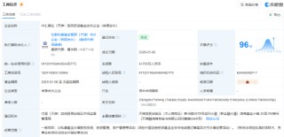 复星医药、中汇人寿等成立股权投资基金 出资额5.47亿元