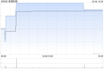 港通控股发盈喜 预期2025年度股东应占预期溢利同比增加至约6.6亿港元