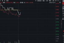 港股低吸窗口期？自带“科技+红利”哑铃策略的——香港大盘30ETF（520560）近10日连续吸金9015万元！