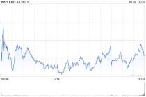 KKR牵头的财团拟以超过100亿美元的价格收购新加坡数据中心公司