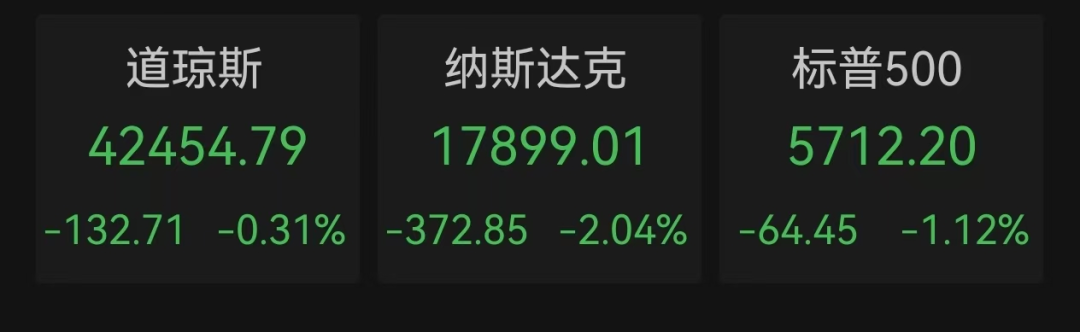 签了!特朗普:永久25%关税 第3张 签了!特朗普:永久25%关税 第3张