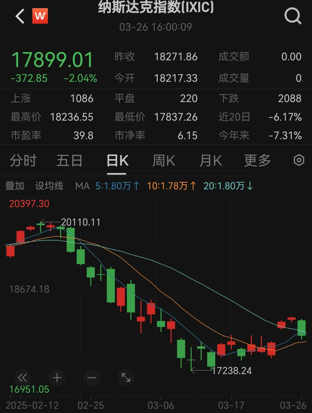 签了!特朗普:永久25%关税 第4张 签了!特朗普:永久25%关税 第4张