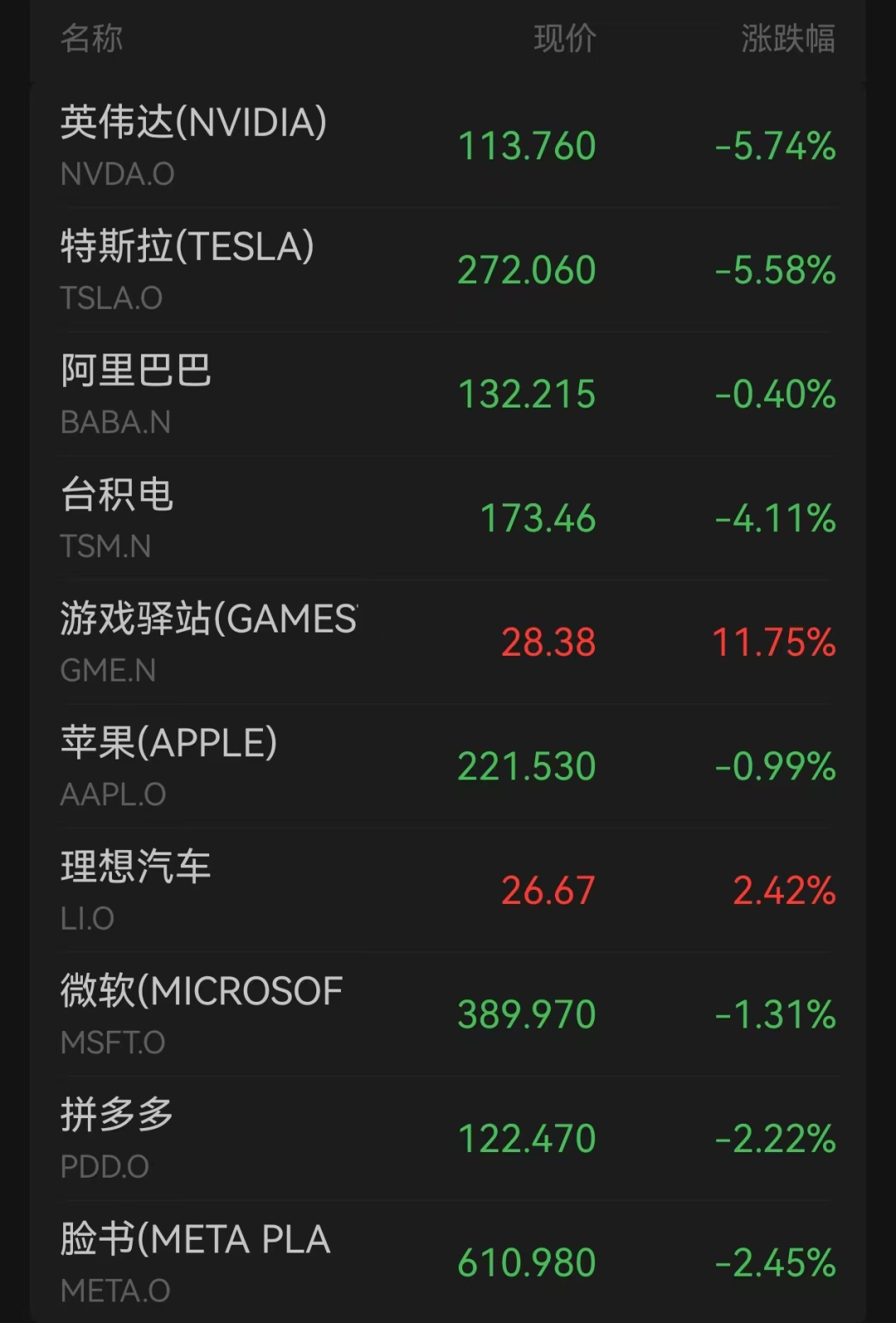 签了!特朗普:永久25%关税 第5张 签了!特朗普:永久25%关税 第5张