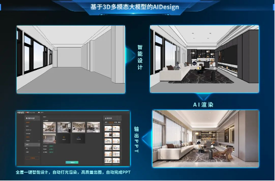 广州定制展|尚品宅配Ai迭代+拎包开业，开辟家居商业新蓝海  第3张