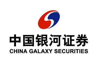银河期货的杠杆设置有何依据?这种设置存在哪些潜在影响? 第1张 银河期货的杠杆设置有何依据?这种设置存在哪些潜在影响? 第1张