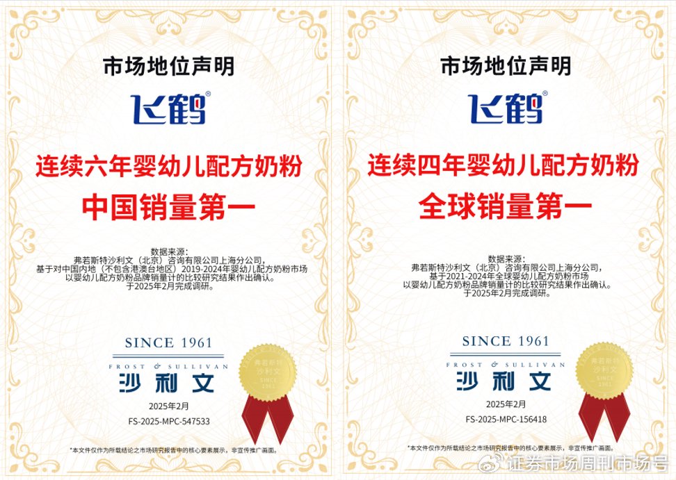 飞鹤2024年报:科技引领营收利润双升,海外布局拓展增量空间 第1张 飞鹤2024年报:科技引领营收利润双升,海外布局拓展增量空间 第1张