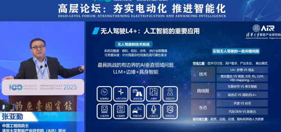 中国工程院院士张亚勤:无人驾驶的ChatGPT时刻今年会来临,DeepSeek时刻2030年会来临 第1张 中国工程院院士张亚勤:无人驾驶的ChatGPT时刻今年会来临,DeepSeek时刻2030年会来临 第1张