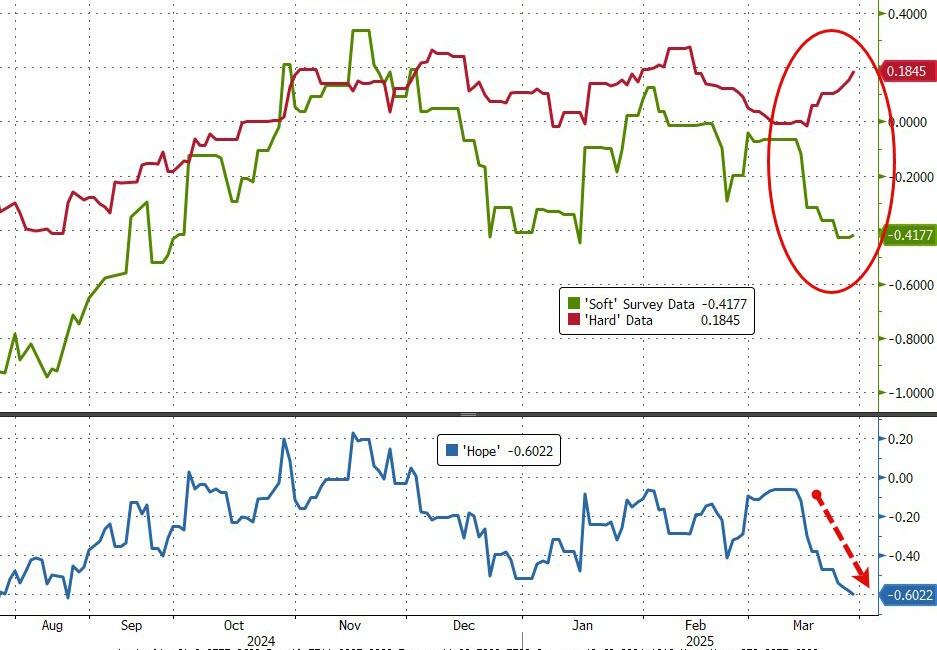 美股最大的空头:密歇根大学 第2张 美股最大的空头:密歇根大学 第2张