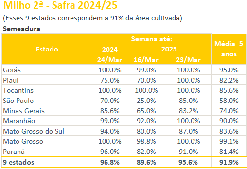 玉米:上量持续 盘面回调 第19张 玉米:上量持续 盘面回调 第19张
