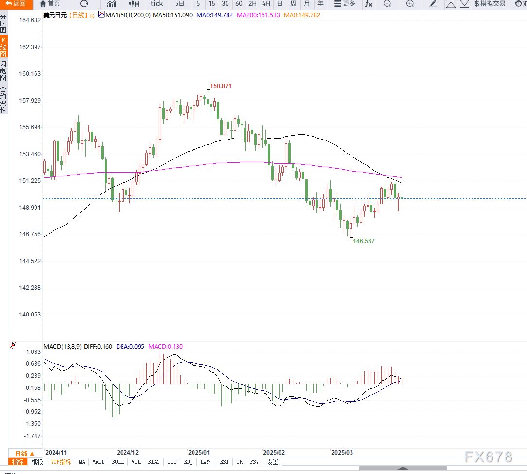 日本制造业活动放缓,需求疲软和贸易担忧导致经济前景承压 第2张 日本制造业活动放缓,需求疲软和贸易担忧导致经济前景承压 第2张