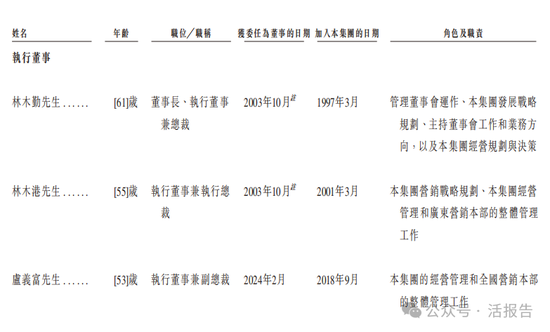 连续四年蝉联第一,「东鹏饮料」正式递表,净利年复合增长51.96% 第9张 连续四年蝉联第一,「东鹏饮料」正式递表,净利年复合增长51.96% 第9张