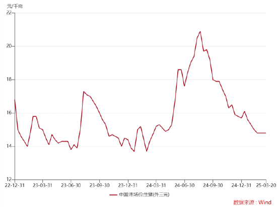 ETF日报:长期来看,黄金仍然具备较高的避险属性,可以考虑逢低、分批、定投的投资方式,可关注黄金基金ETF 第2张 ETF日报:长期来看,黄金仍然具备较高的避险属性,可以考虑逢低、分批、定投的投资方式,可关注黄金基金ETF 第2张