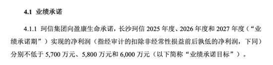 盈康生命收购长沙珂信,1430%增值率背后…… 第3张 盈康生命收购长沙珂信,1430%增值率背后…… 第3张