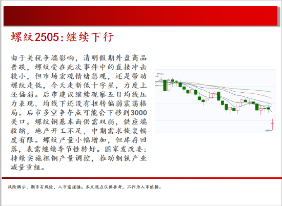 中天期货:商品指数清明劫海外带动大跌 白银暴跌  第8张