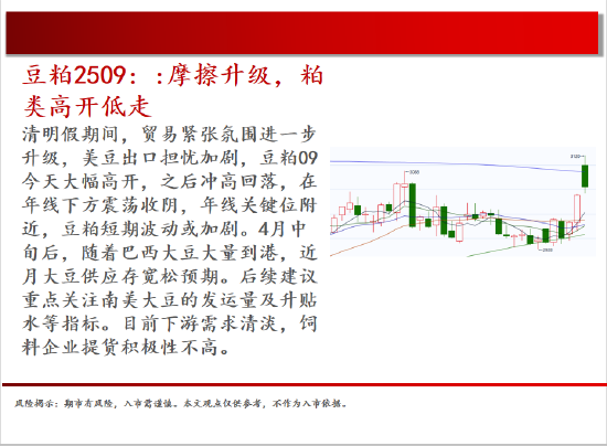 中天期货:商品指数清明劫海外带动大跌 白银暴跌  第10张