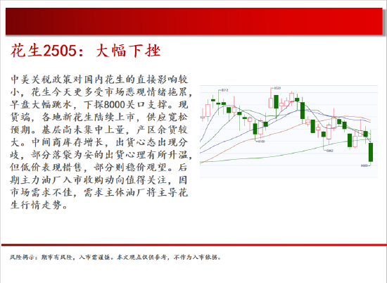 中天期货:商品指数清明劫海外带动大跌 白银暴跌  第11张