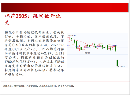 中天期货:商品指数清明劫海外带动大跌 白银暴跌  第12张
