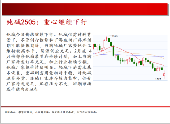 中天期货:商品指数清明劫海外带动大跌 白银暴跌  第14张