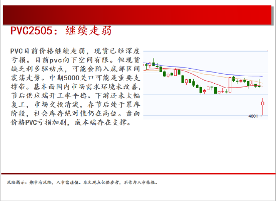 中天期货:商品指数清明劫海外带动大跌 白银暴跌  第17张