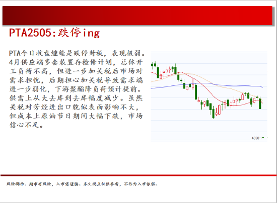 中天期货:商品指数清明劫海外带动大跌 白银暴跌  第18张