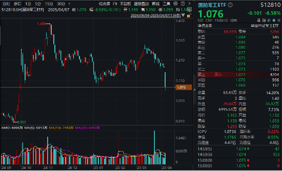 惊天巨震,全球遭遇“黑色星期一”!关税风暴来袭,我们该如何面对史诗级恐慌时刻? 第3张 惊天巨震,全球遭遇“黑色星期一”!关税风暴来袭,我们该如何面对史诗级恐慌时刻? 第3张