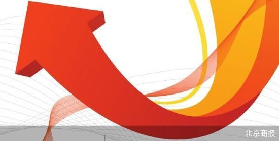 稳市祭出组合拳 第1张 稳市祭出组合拳 第1张