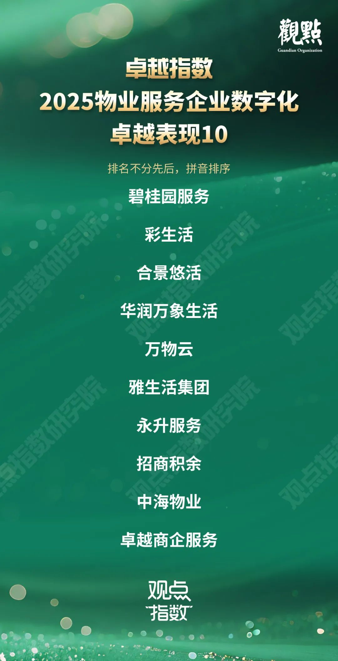 卓越指数 · 2025物业服务卓越表现  第9张