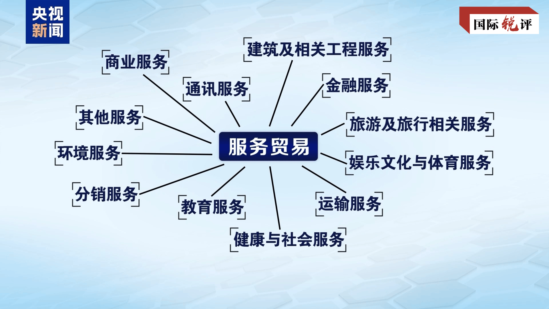 国际锐评丨美方纠错的步子应该迈得更大一些 第2张 国际锐评丨美方纠错的步子应该迈得更大一些 第2张