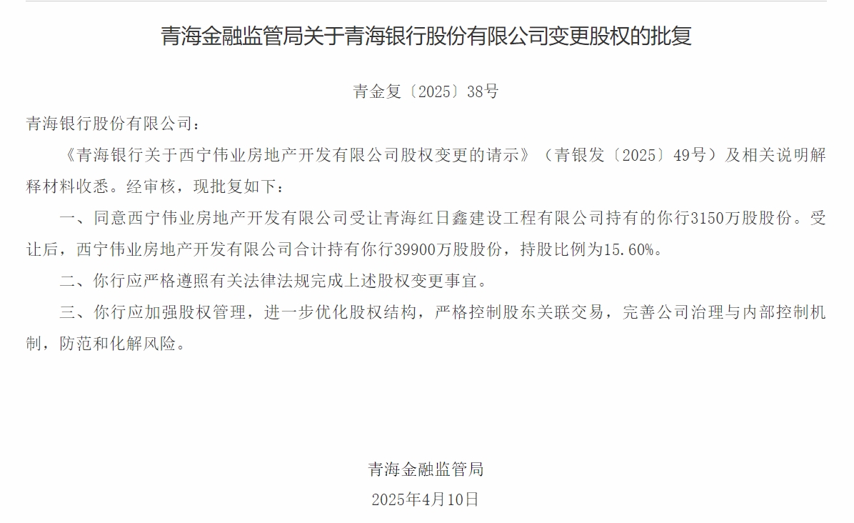 西宁伟业房地产开发有限公司获批受让青海银行3150万股股份  第1张