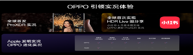 夜景人像神器，OPPO 发布年度影像旗舰 Find X8 Ultra  第8张