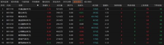 A股探底回升，发生了什么？  第1张