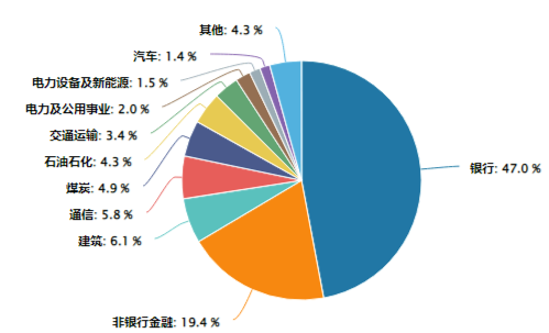 尾盘奇迹拉升!36.4亿主力资金抢筹银行股,三大维度解析180价值指数配置机遇! 第3张 尾盘奇迹拉升!36.4亿主力资金抢筹银行股,三大维度解析180价值指数配置机遇! 第3张