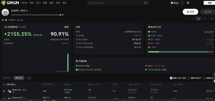 拉盘1小时，Rug5分钟：Base官方喊单的Meme币也会归零？  第4张