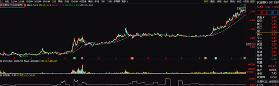 国芳集团、金陵饭店、安记食品、立方制药、国光连锁、红宝丽等多股连续涨停 部分公司提示风险 第2张 国芳集团、金陵饭店、安记食品、立方制药、国光连锁、红宝丽等多股连续涨停 部分公司提示风险 第2张