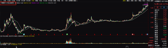 国芳集团、金陵饭店、安记食品、立方制药、国光连锁、红宝丽等多股连续涨停 部分公司提示风险 第3张 国芳集团、金陵饭店、安记食品、立方制药、国光连锁、红宝丽等多股连续涨停 部分公司提示风险 第3张
