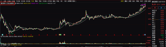国芳集团、金陵饭店、安记食品、立方制药、国光连锁、红宝丽等多股连续涨停 部分公司提示风险 第4张 国芳集团、金陵饭店、安记食品、立方制药、国光连锁、红宝丽等多股连续涨停 部分公司提示风险 第4张