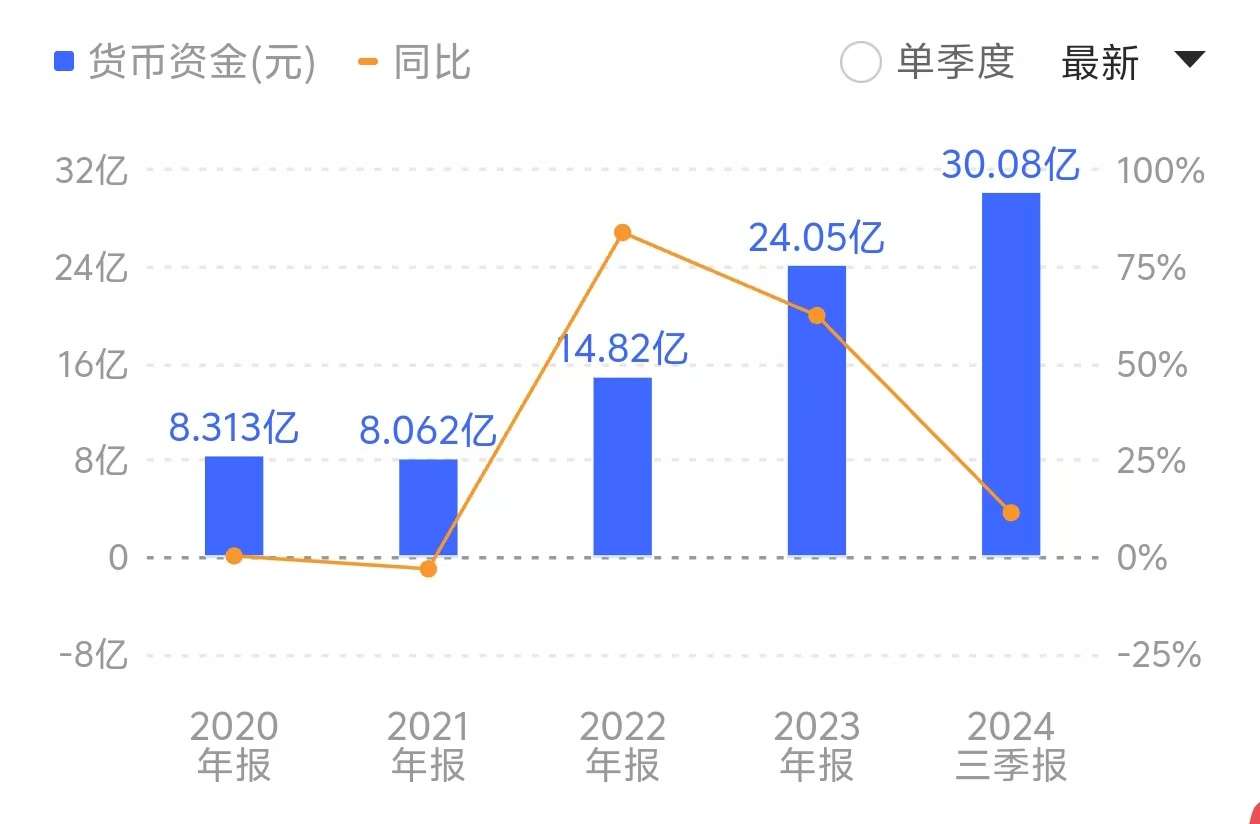 A股首例竞争性要约收购：鄂尔多斯煤炭大佬“再出手”，ST新潮控制权花落谁家？  第3张