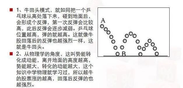 主力洗盘拉升前的最后一个信号：堆量挖坑，一旦遇见立即上车，涨潮一浪接一浪  第11张
