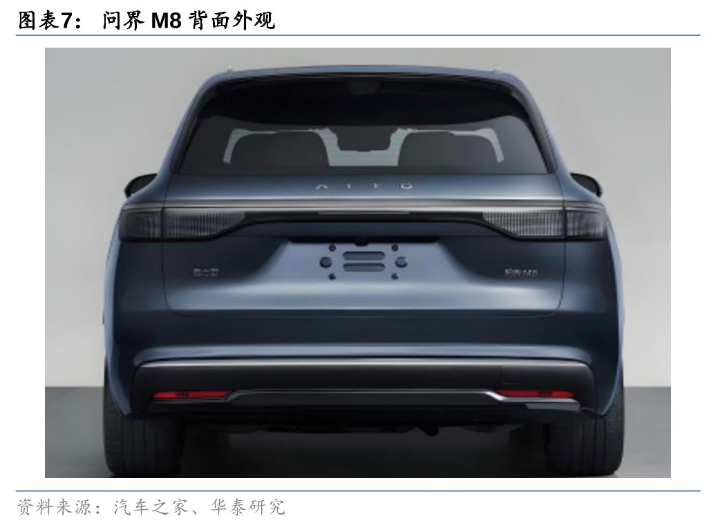 上海车展开幕，中大型SUV群雄逐鹿  第7张