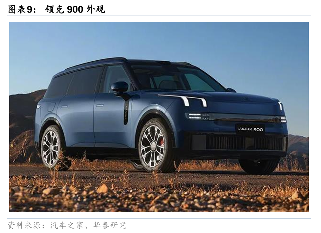 上海车展开幕，中大型SUV群雄逐鹿  第9张