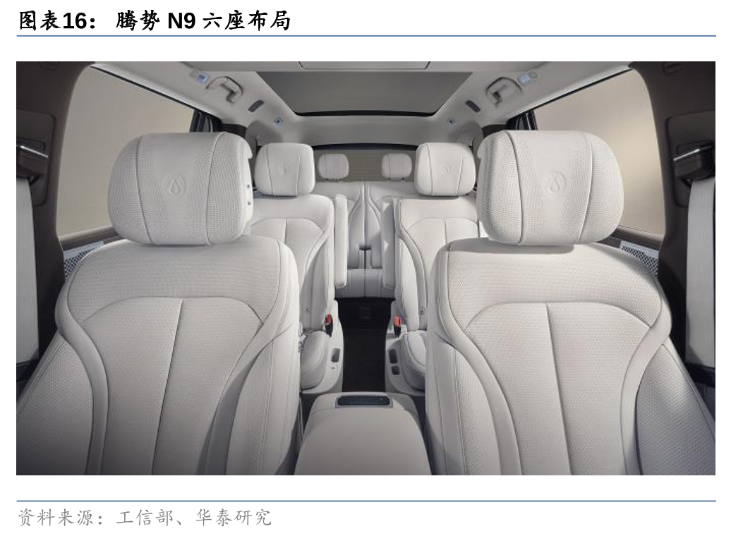 上海车展开幕，中大型SUV群雄逐鹿  第16张