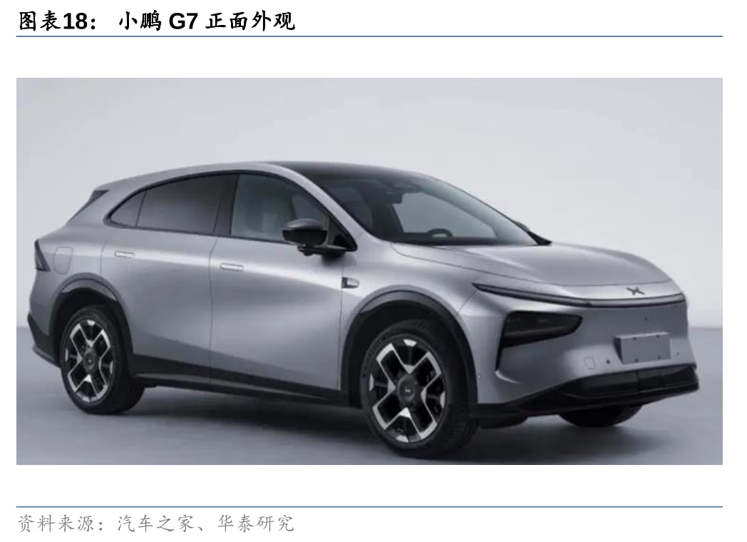 上海车展开幕，中大型SUV群雄逐鹿  第18张