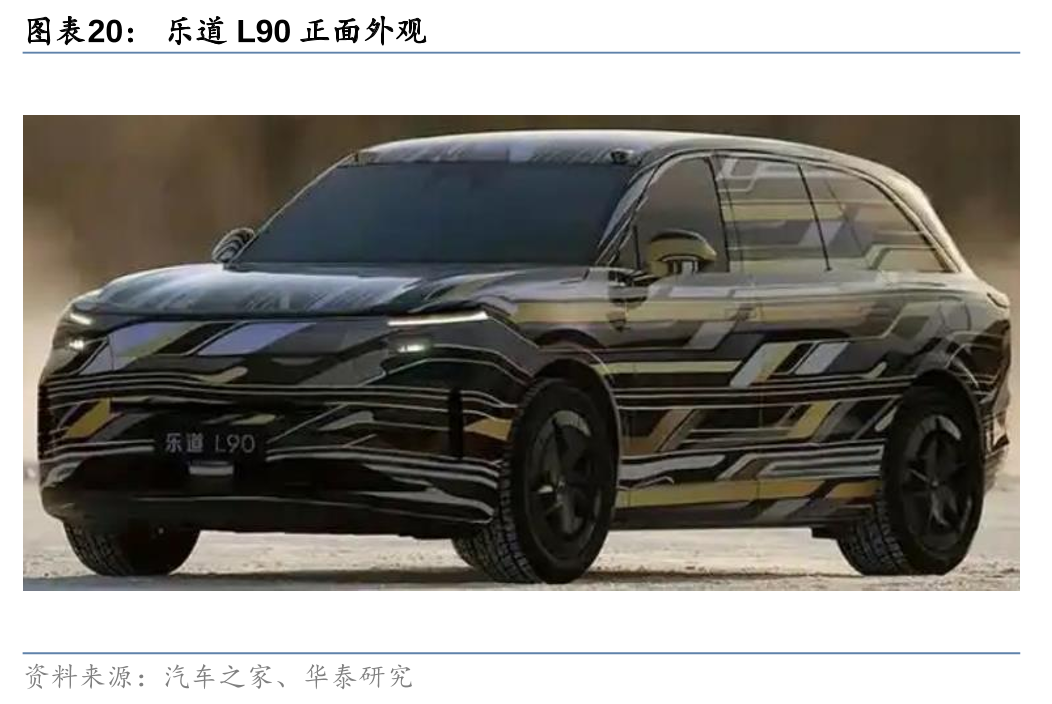 上海车展开幕，中大型SUV群雄逐鹿  第20张