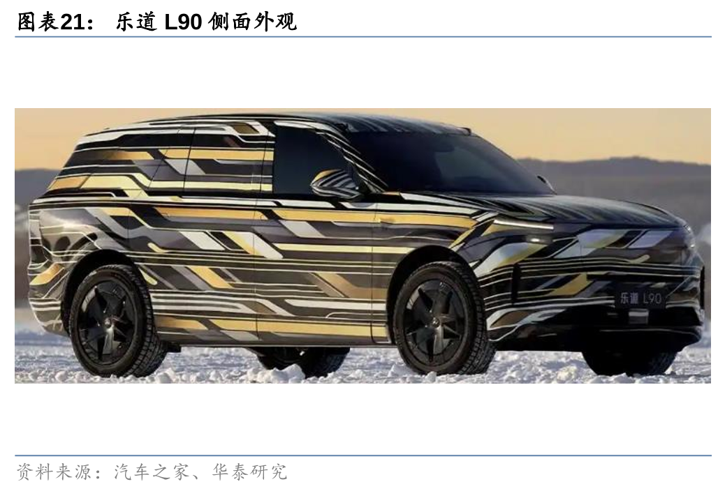上海车展开幕，中大型SUV群雄逐鹿  第21张