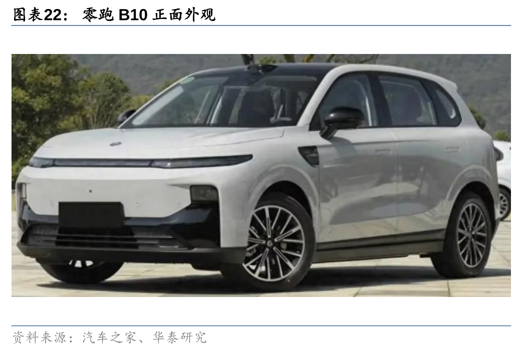上海车展开幕，中大型SUV群雄逐鹿  第22张